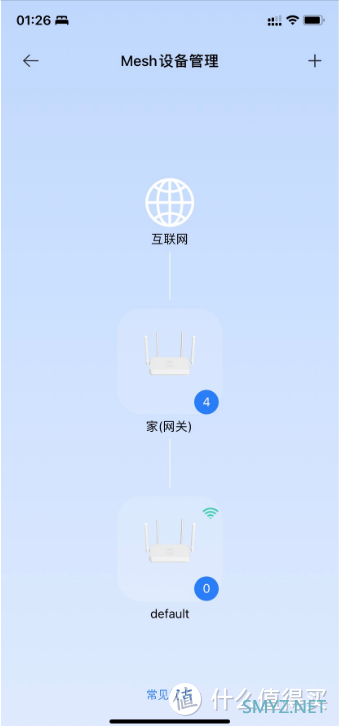 小米CR660X刷redmi AX1800固件，实现全系组MESH