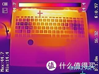 专为创作者量身打造 | 华硕ProArt 创16高性能笔记本电脑【深度体验评测】