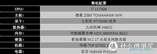 高端性价比电源怎么选？——全汉HydroG Pro1000W开箱