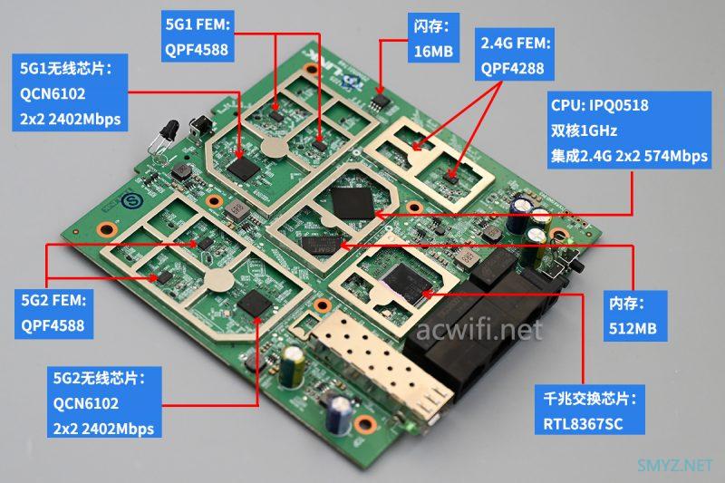 TP-LINK XTR5466拆机，三频内置天线款