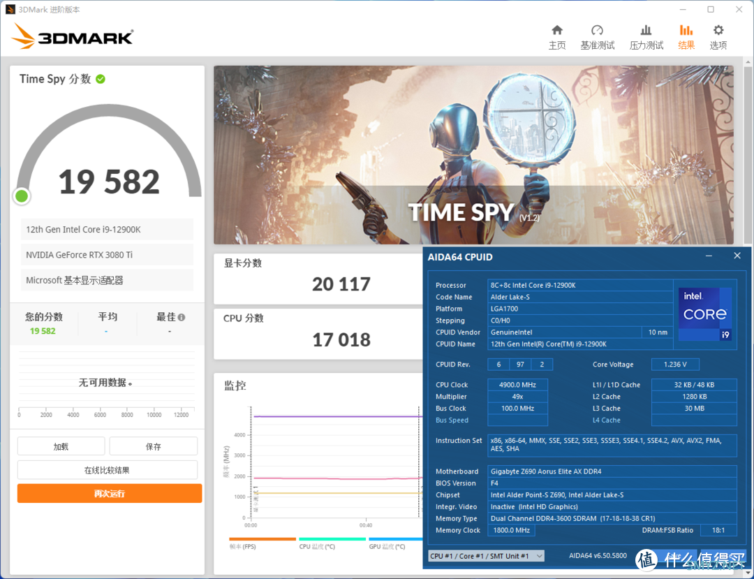 i9-12900K玩游戏选择DDR4还是DDR5内存好？实测数据告诉你