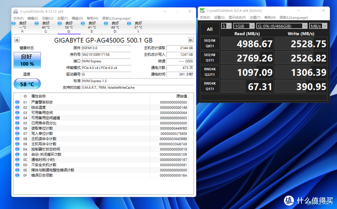 i9-12900K玩游戏选择DDR4还是DDR5内存好？实测数据告诉你