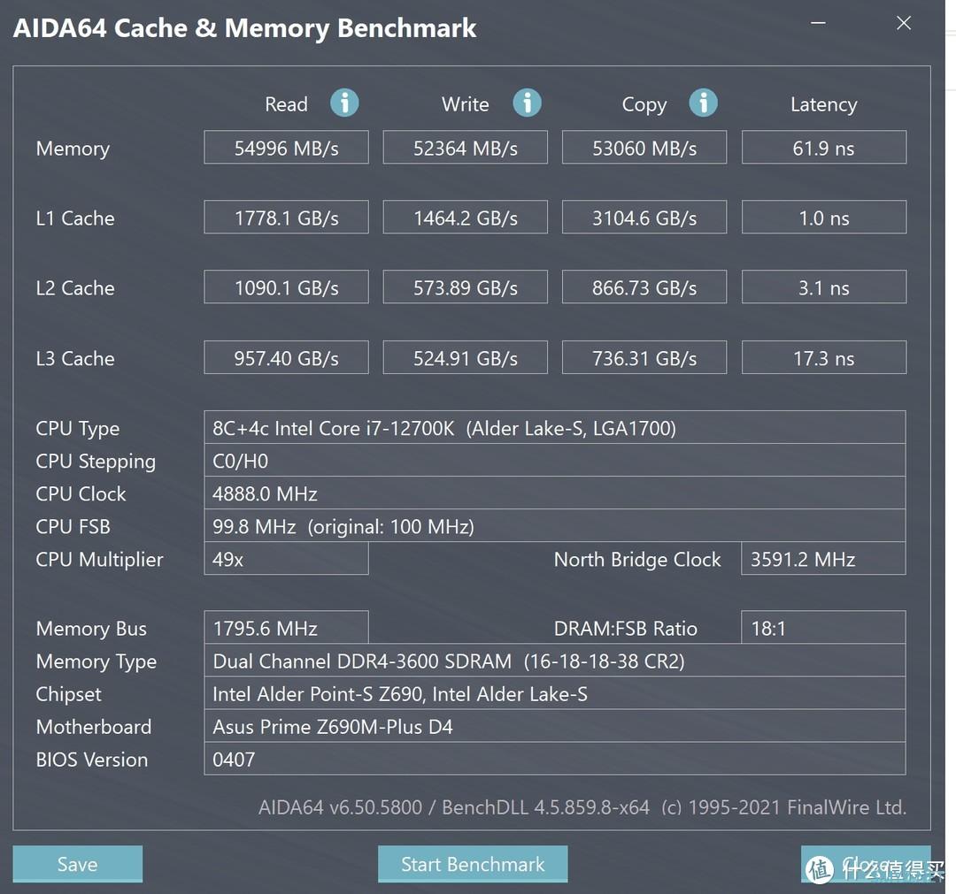 双十一交作业，小闷罐趣造风冷挑战12700K