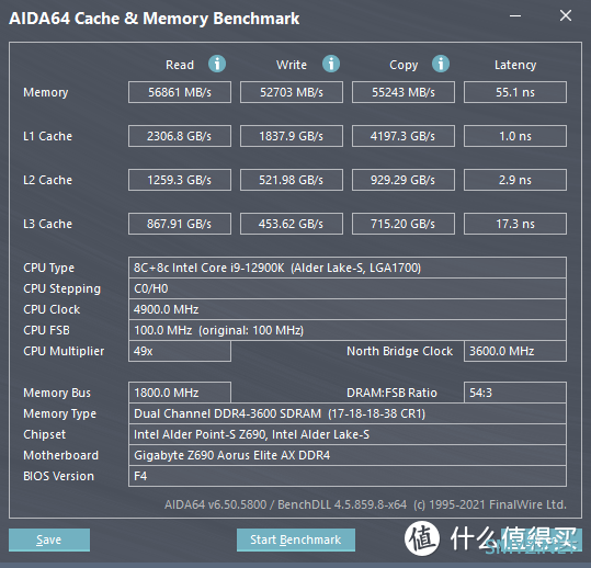 i9-12900K玩游戏选择DDR4还是DDR5内存好？实测数据告诉你