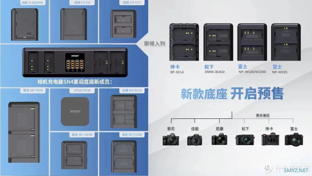 Xtar SN4充电套装 充电器模块化的正确打开方式