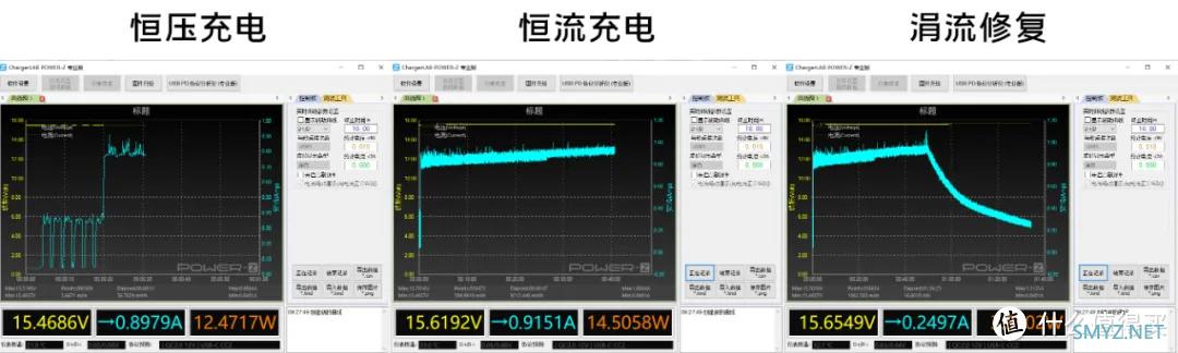 Xtar SN4充电套装 充电器模块化的正确打开方式