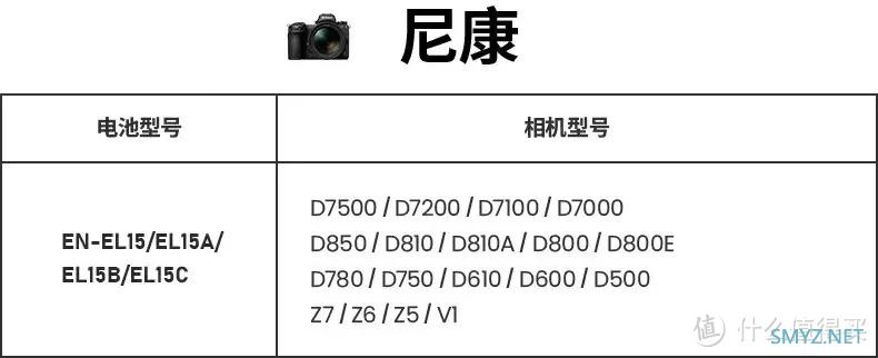 Xtar SN4充电套装 充电器模块化的正确打开方式