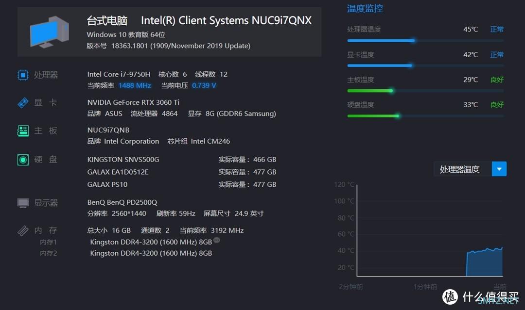 迷你战斗机——intel NUC 幽灵峡谷套件装机分享