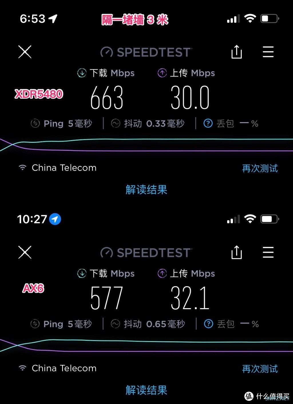 晓之语物 篇五十二：500 元价位路由器守门员——TP-LINK XDR5480 WIFI6 路由器体验