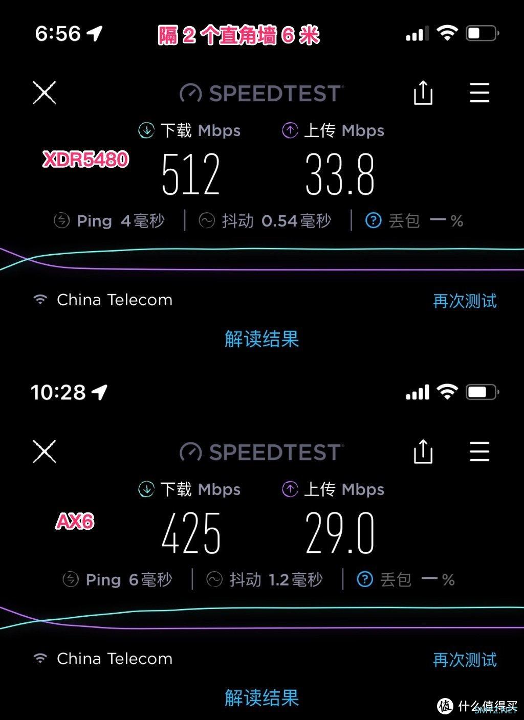 晓之语物 篇五十二：500 元价位路由器守门员——TP-LINK XDR5480 WIFI6 路由器体验