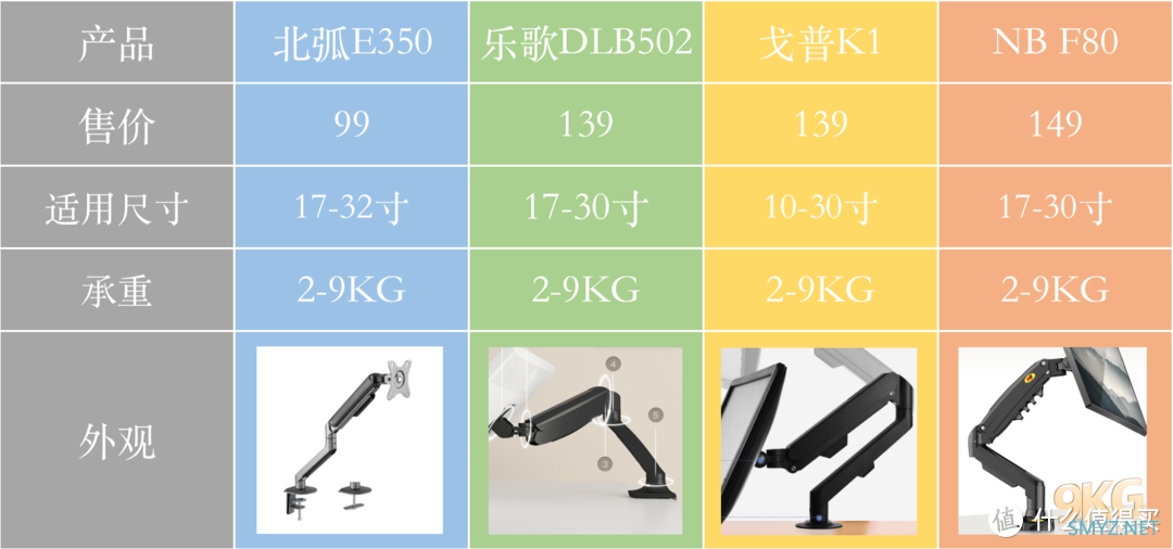 GT在家 篇二十五：黑色控的工作室角落！每天都在用的黑色系生产力好物