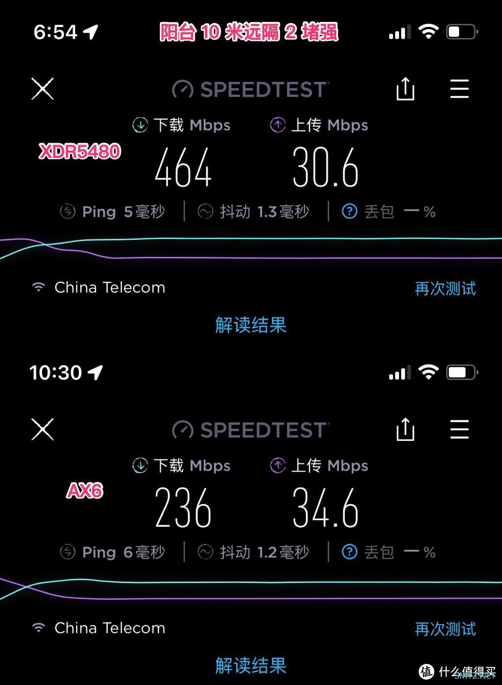 晓之语物 篇五十二：500 元价位路由器守门员——TP-LINK XDR5480 WIFI6 路由器体验