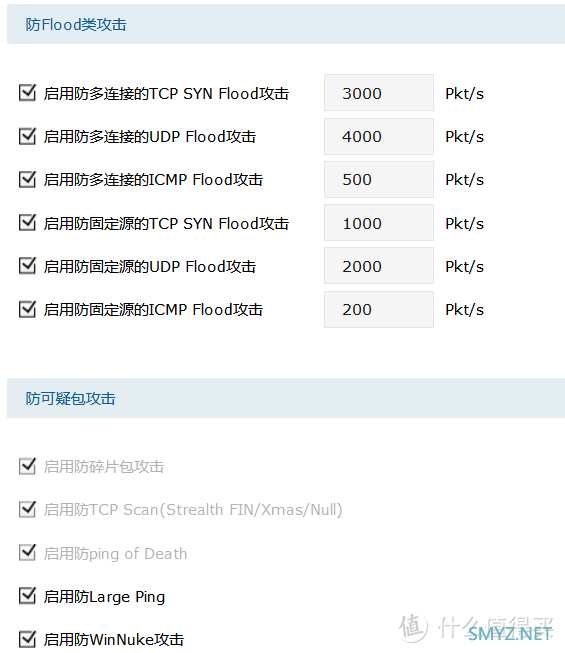 企业级路由的家用打开方式