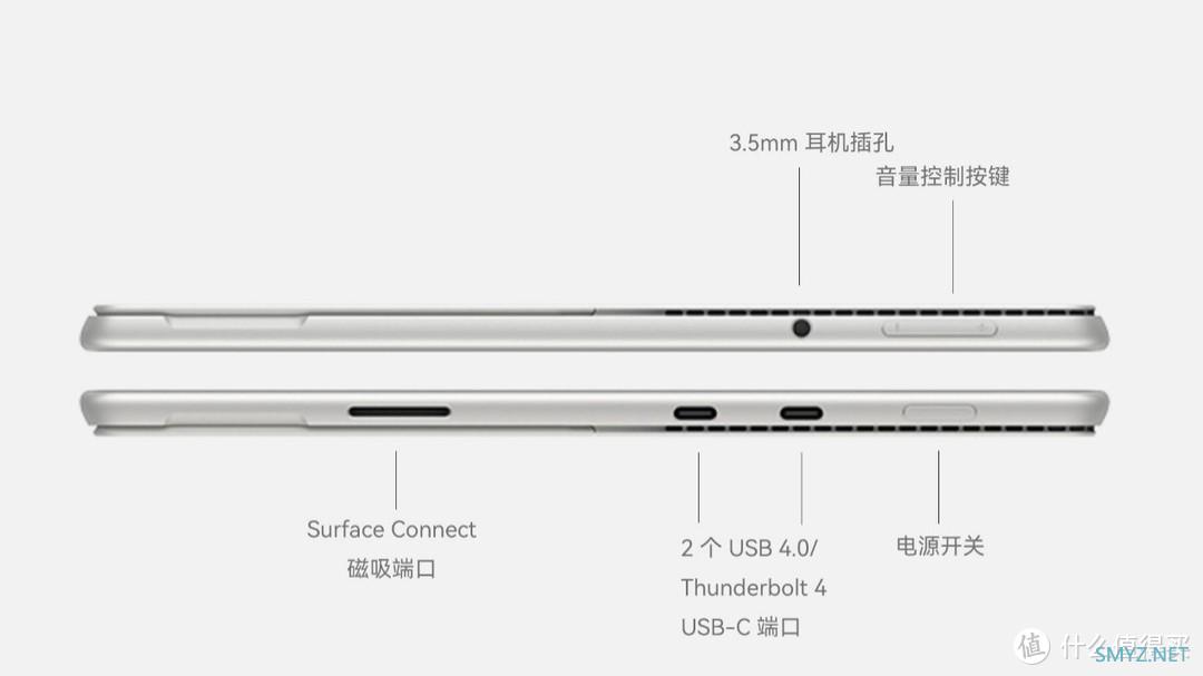 微软Surface Pro 8评测，十年进化，这次或许达到很多人的期望了