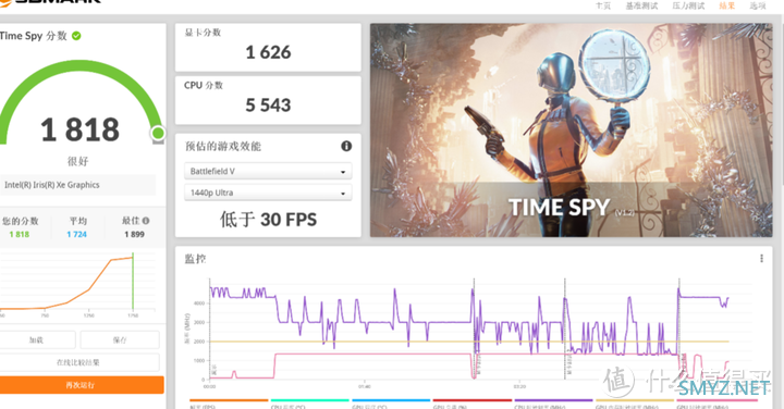 微软Surface Pro 8评测，十年进化，这次或许达到很多人的期望了