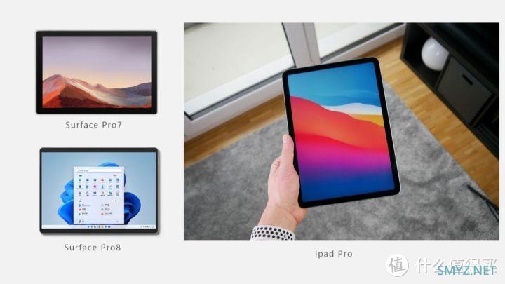 微软Surface Pro 8评测，十年进化，这次或许达到很多人的期望了
