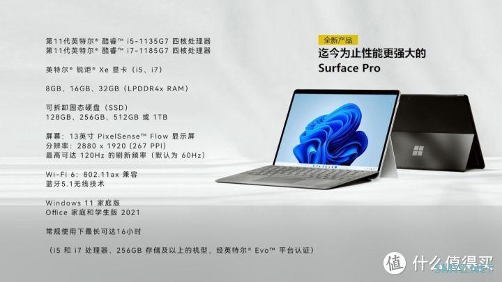 微软Surface Pro 8评测，十年进化，这次或许达到很多人的期望了