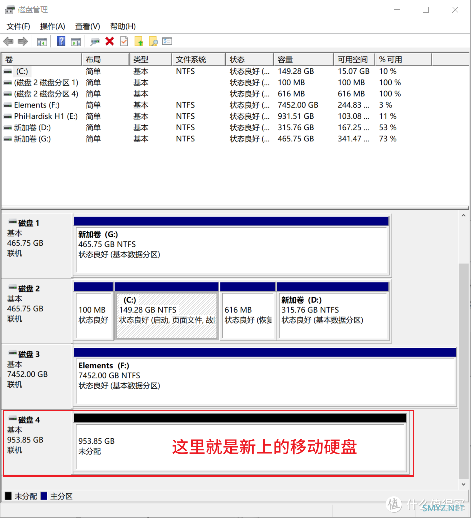 入手近期火爆的爱国者nvme硬盘p2000+海康威视硬盘盒MD202