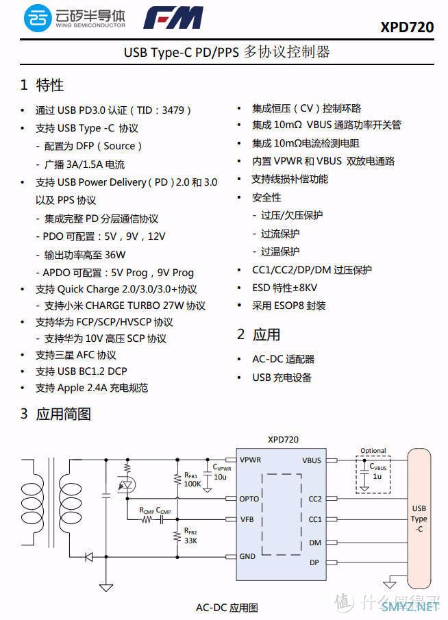 拆解报告：PISEN品胜迷你20W小冰晶快充充电器KPD201