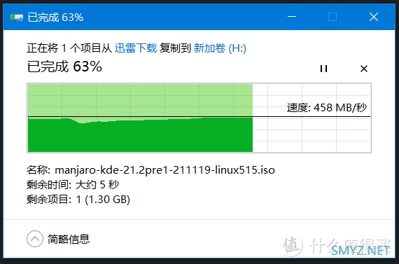 入手近期火爆的爱国者nvme硬盘p2000+海康威视硬盘盒MD202