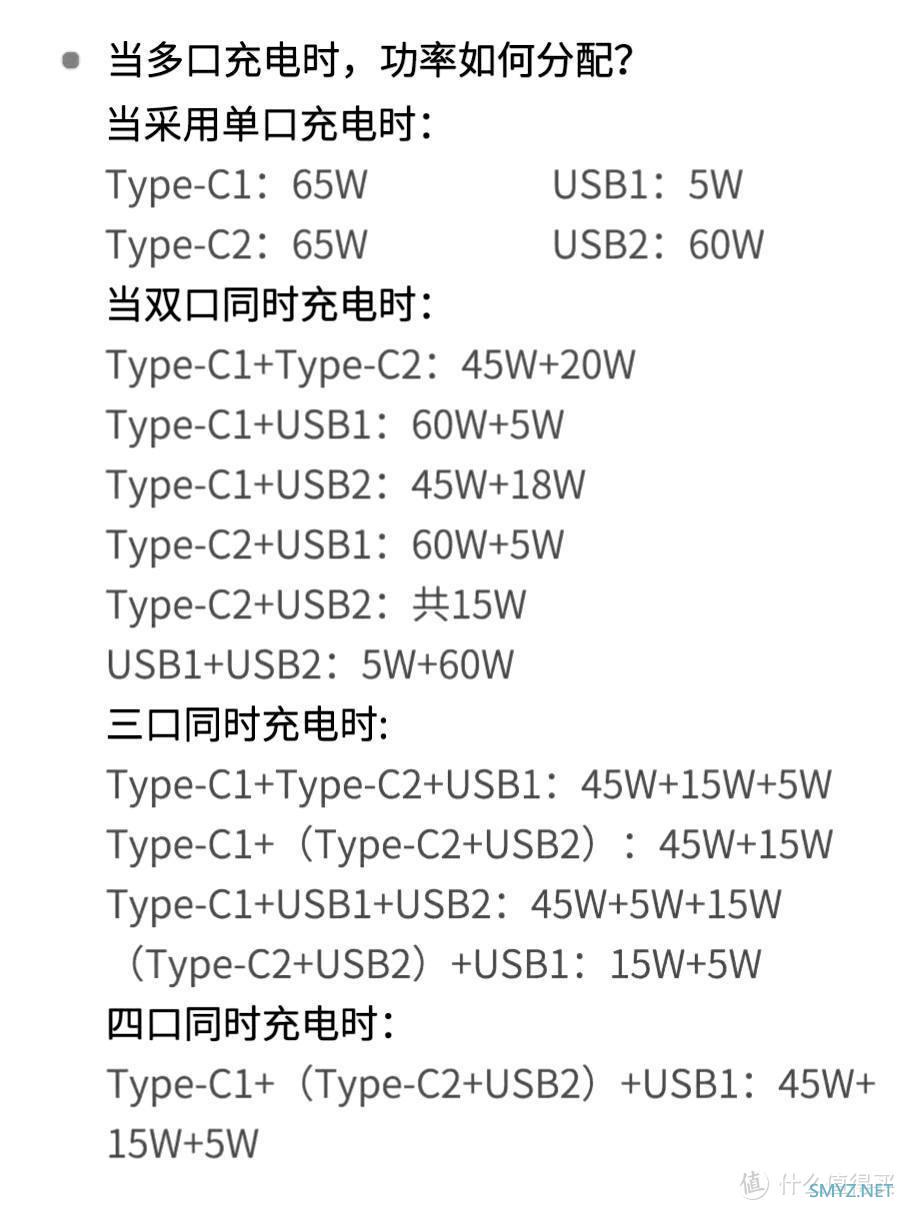 倍思氮化镓桌面插线板体验：体积变小，功能更强大