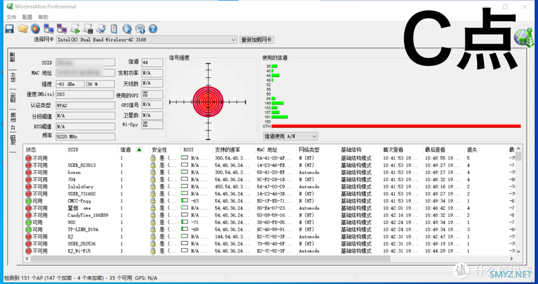 补充——TP-Link XDR3040易展版路由器无线性能测试