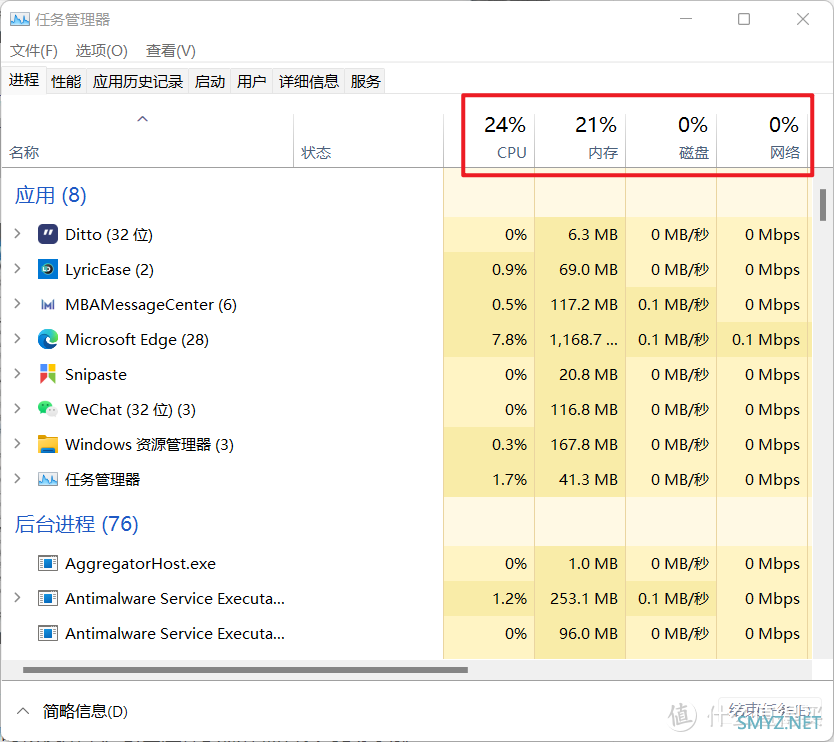 搞机日常 篇二十八：如何优雅的打开Windows11任务管理器