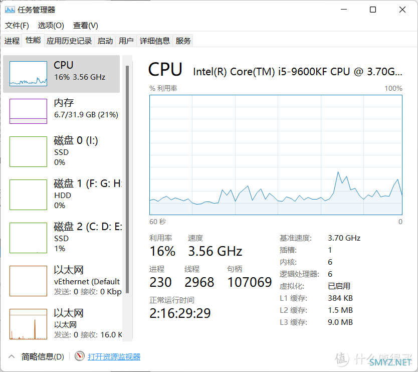 搞机日常 篇二十八：如何优雅的打开Windows11任务管理器