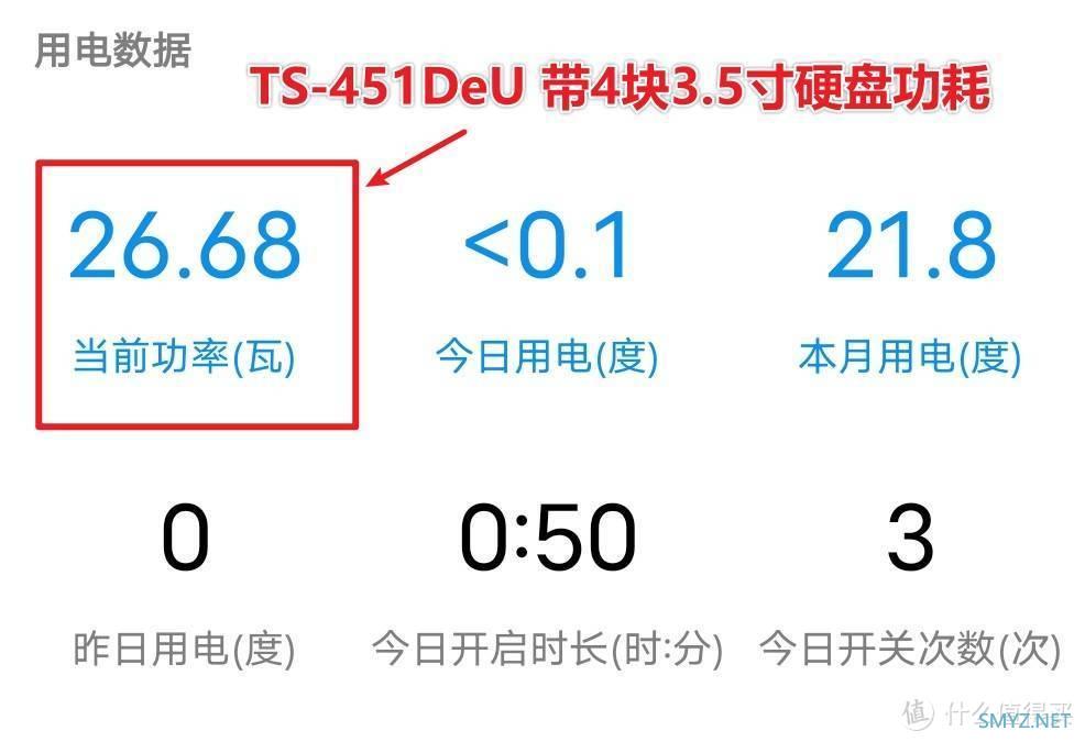 新房的网络布局分享：威联通TS-451DeU 机架式NAS 开箱体验，安装QB做下载机！