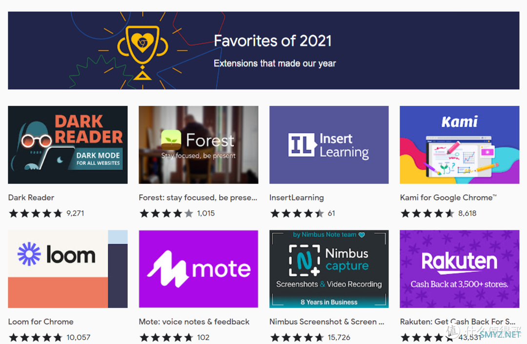 谷歌评出2021年 Chrome 浏览器最受欢迎插件