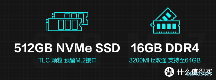 双十二出击：AMD Zen3系列产品年终聚惠，你选好游戏本了吗？