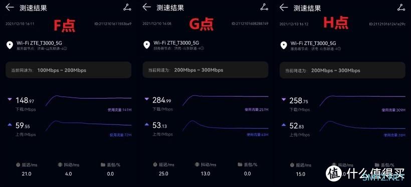 仅369元 信号强支持Wi-fi 6 中兴AX3000Pro路由值得拥有