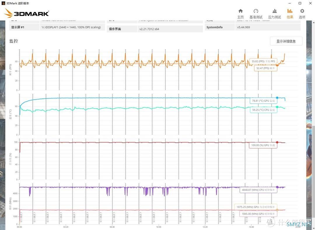 蘑菇爱搞机 篇四百零三：升级ATX电源和120水冷、银欣（SilverStone）SG16珍宝16机箱真能装！