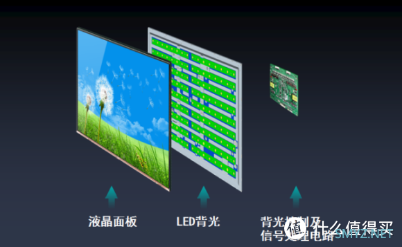 手把手教你 Apple HDR 视频工作流，兼评 HKC PG27P5U MiniLED 显示器