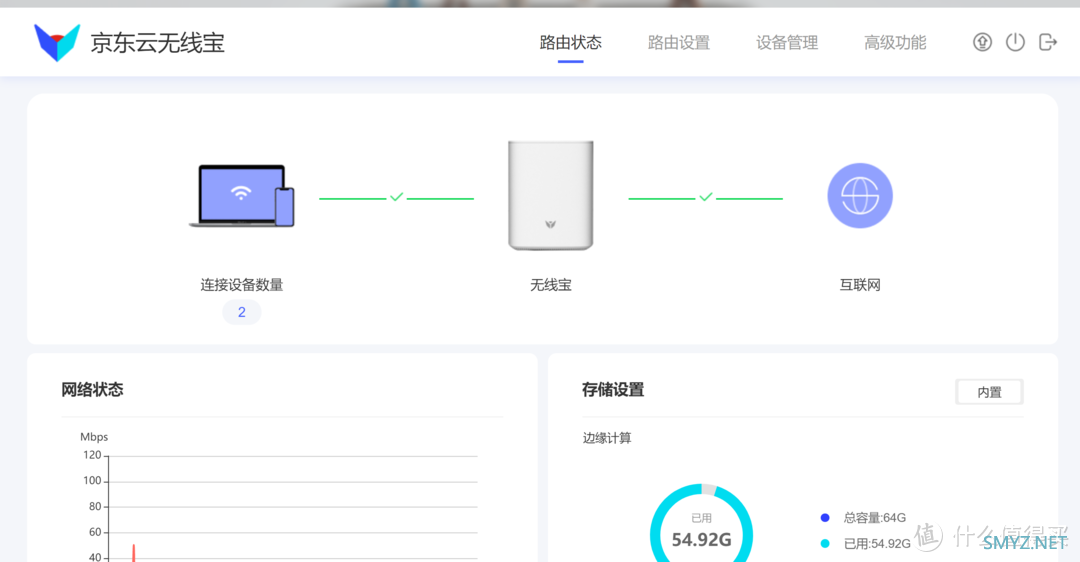 匠心独具还是班门弄斧？--京东云无线宝鲁班64G畅享版简易体验