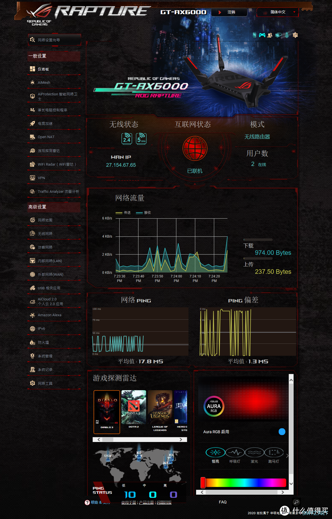 流光魅影 篇六十五：2000元档性价比路由器 “红蜘蛛” ROG GT-AX6000 电竞路由