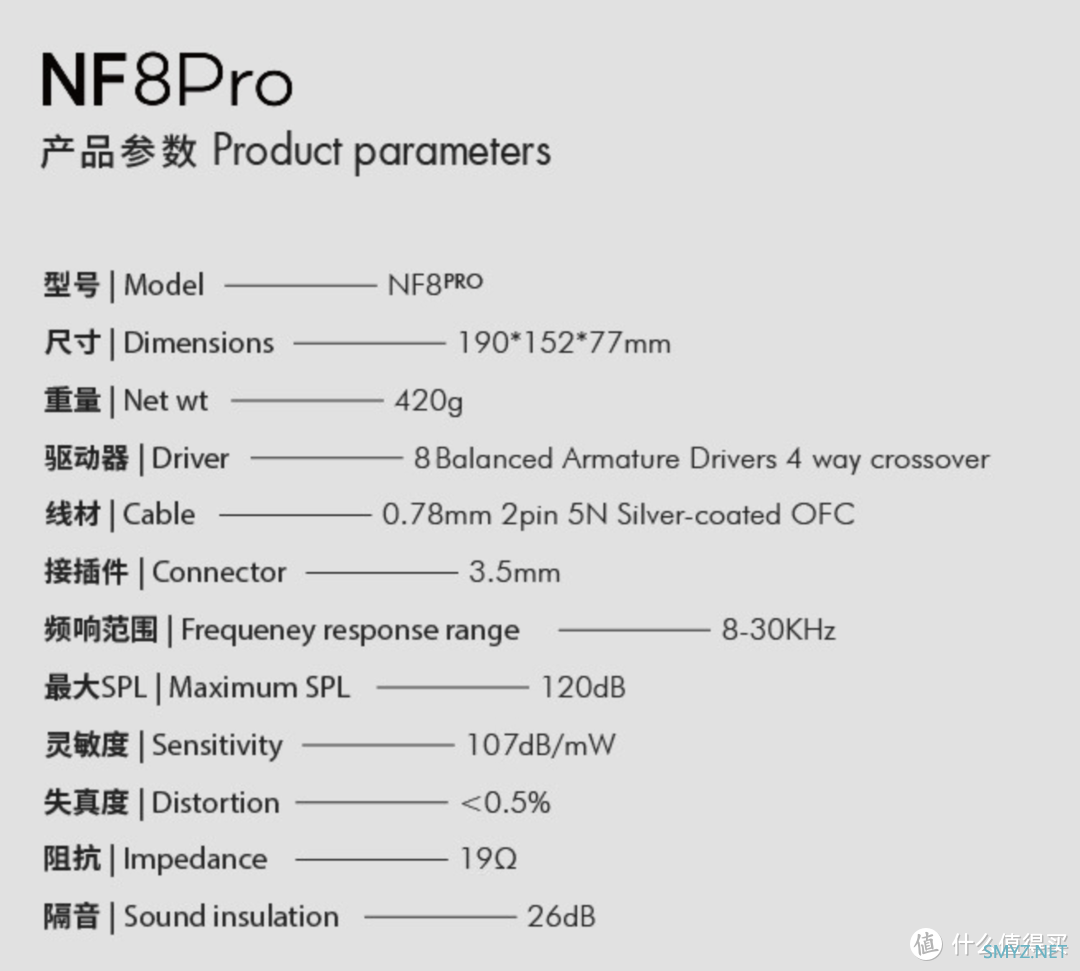 万元IEM+万元耳放啥效果？宁梵 NF8 Pro 入耳式监听耳机详评【耳机肖像鉴 篇二】