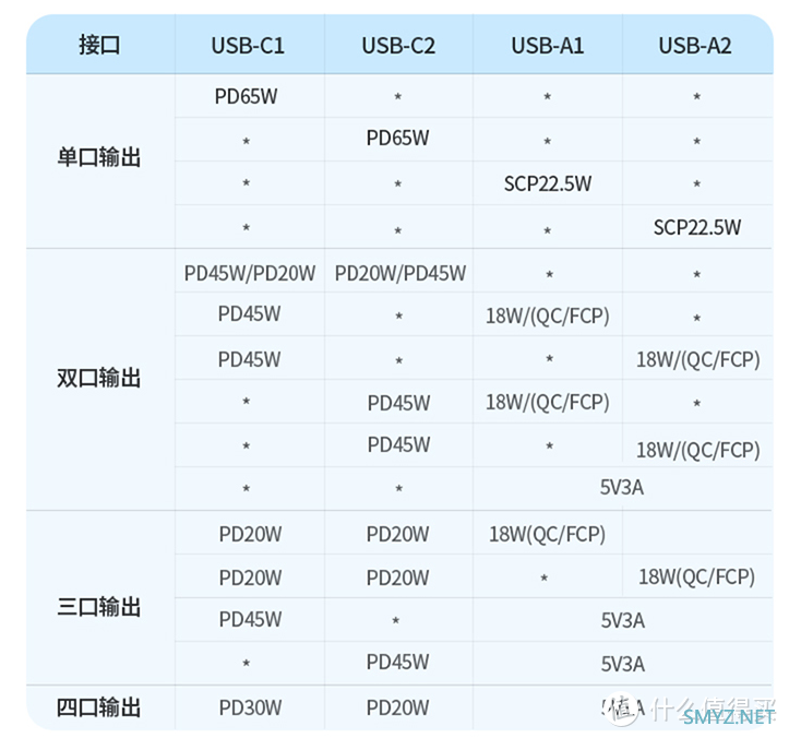 桌面改造计划：5件好物，让桌面的颜值脱胎换骨。