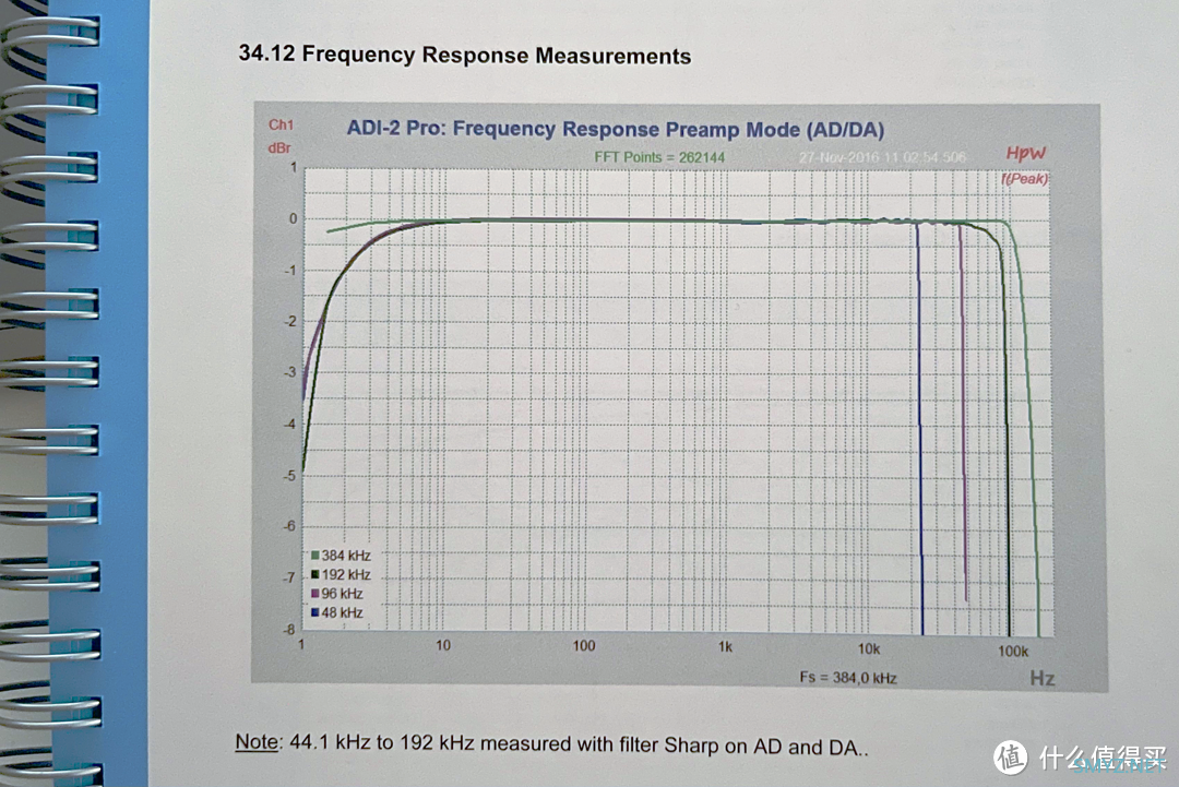 万元IEM+万元耳放啥效果？宁梵 NF8 Pro 入耳式监听耳机详评【耳机肖像鉴 篇二】