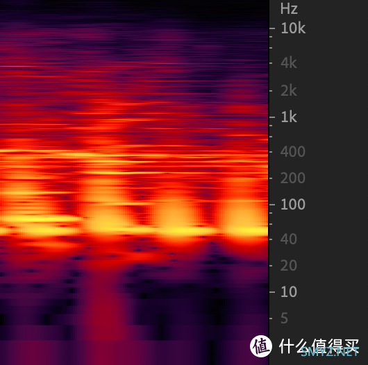 万元IEM+万元耳放啥效果？宁梵 NF8 Pro 入耳式监听耳机详评【耳机肖像鉴 篇二】