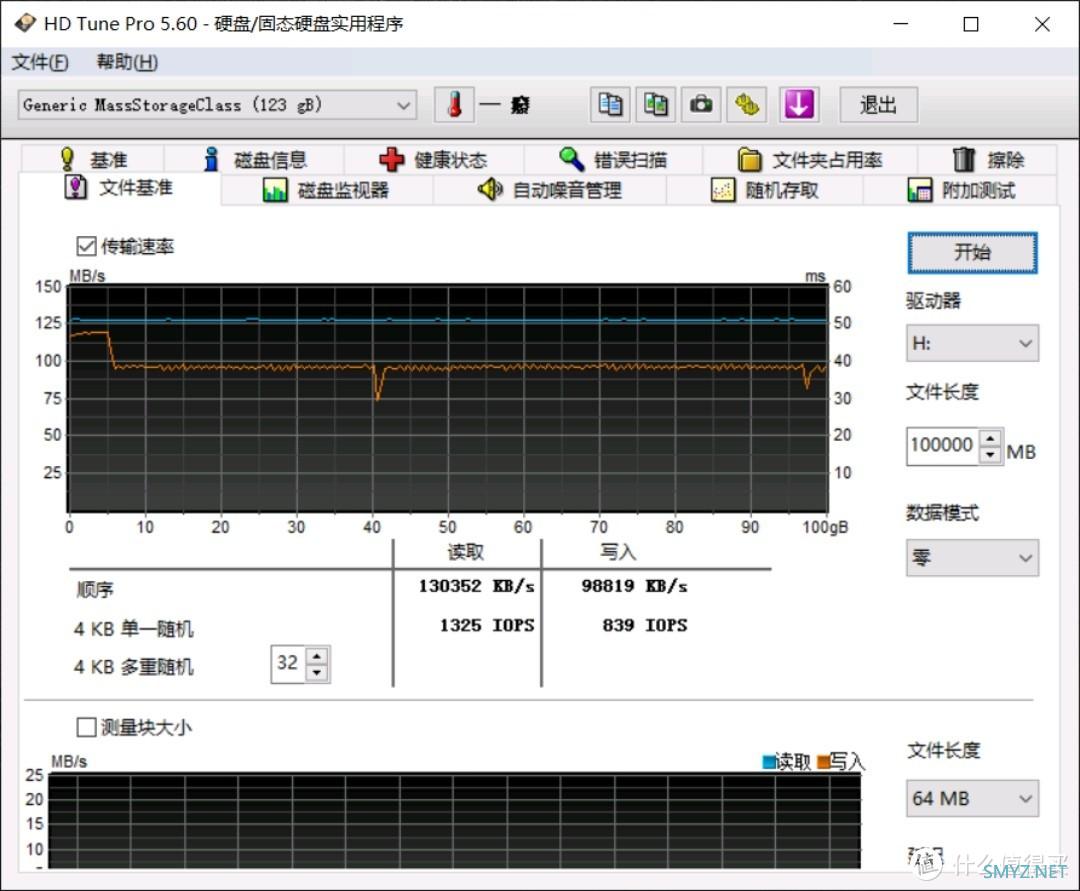 内存卡 篇一：内存卡新品：海康威视监控卡、朗科长江卡、雷克沙无人机卡