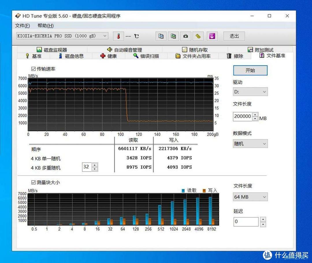 我的台式机折腾记 篇九十：让你的12代平台电脑飞起来，铠侠PCIe 4.0 SSD固态硬盘使用实测