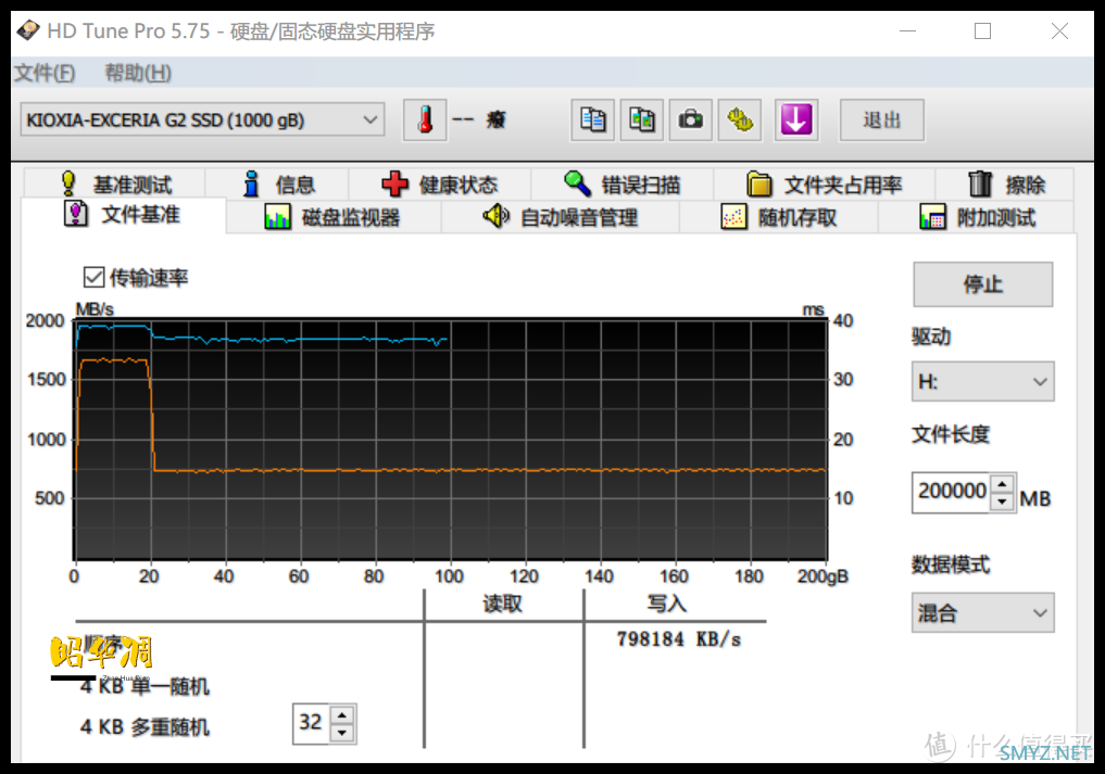 数码快分享 篇四：重新定义主流存储，铠侠EXCERIA 极至瞬速 RC20 G2真实评测