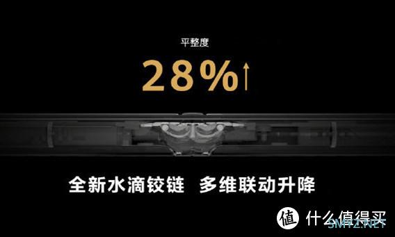 折叠屏手机成熟，2022年出货量将突破千万台大关，你准备跟吗？