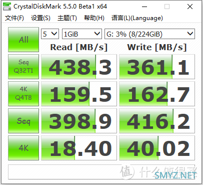 闲置固态只能吃灰？奥睿科M.2 NVME硬盘盒，让它秒变U盘