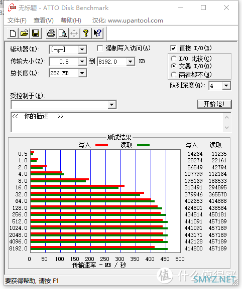 闲置固态只能吃灰？奥睿科M.2 NVME硬盘盒，让它秒变U盘