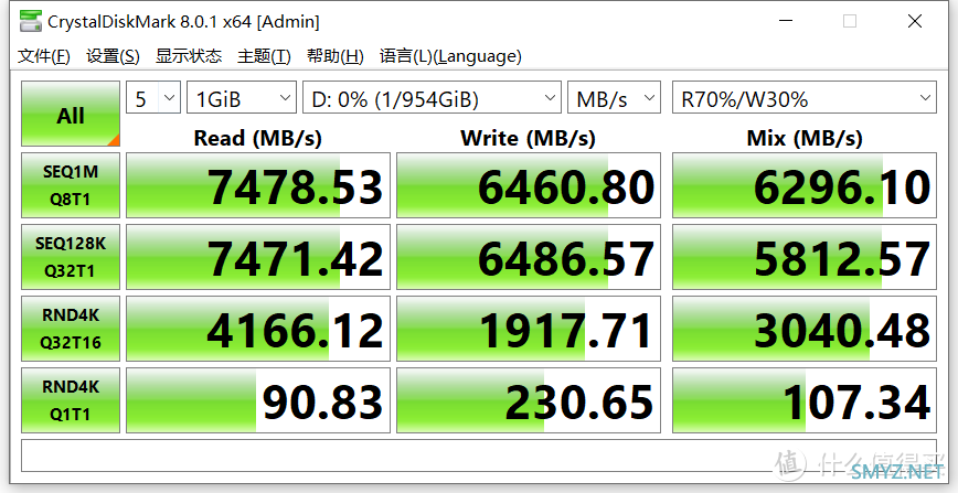 Gen4 固态硬盘的新标杆？宏碁 掠夺者GM7000 1TB体验评测