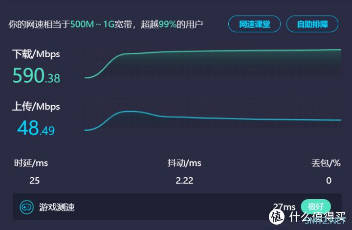 仅149元 一块网卡轻松搞定 台式电脑也能连接Wifi6网络