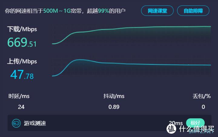 仅149元 一块网卡轻松搞定 台式电脑也能连接Wifi6网络