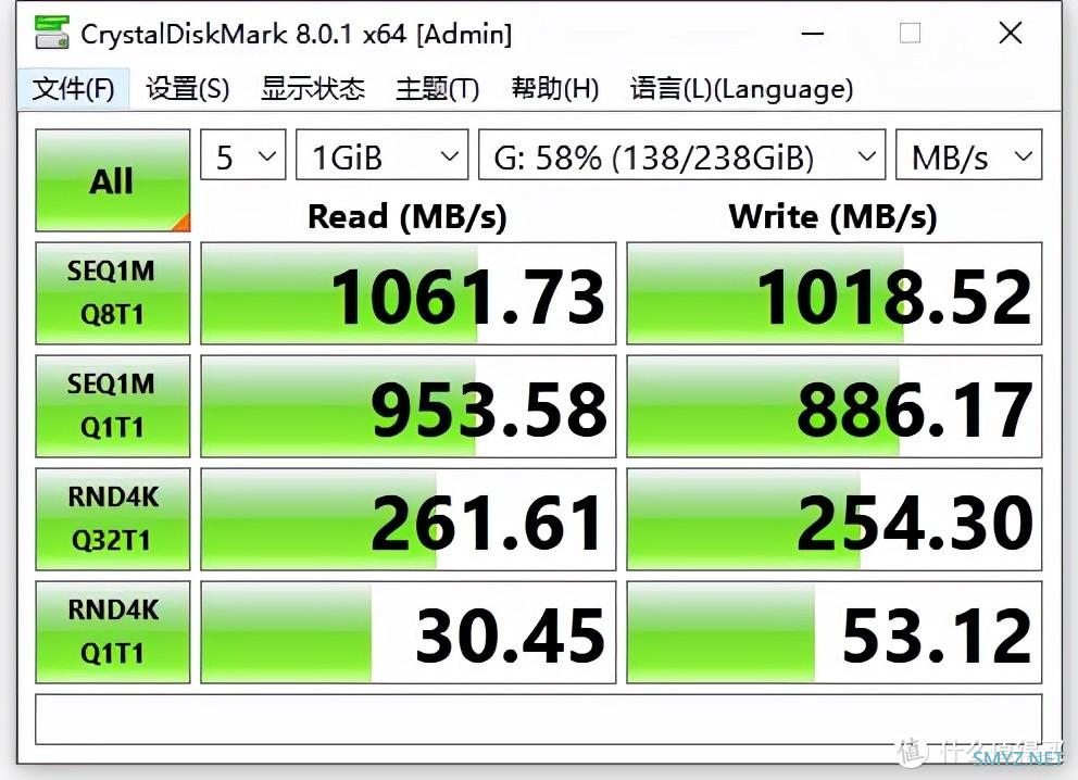 模块化设计，有灯还有风扇！不墨守成规的韧能NVME硬盘盒体验